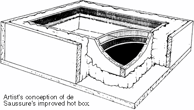 saussure1.gif (30985 bytes)