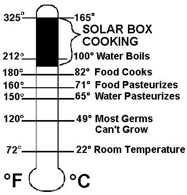 thermo2.gif (4750 bytes)